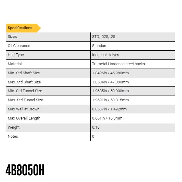 Coussinets de bielles trimtal Mitsubishi moteur 4G94