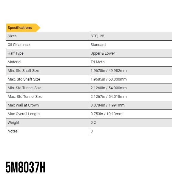 Coussinets de vilebrequin trimtal Mitsubishi moteurs 4G94