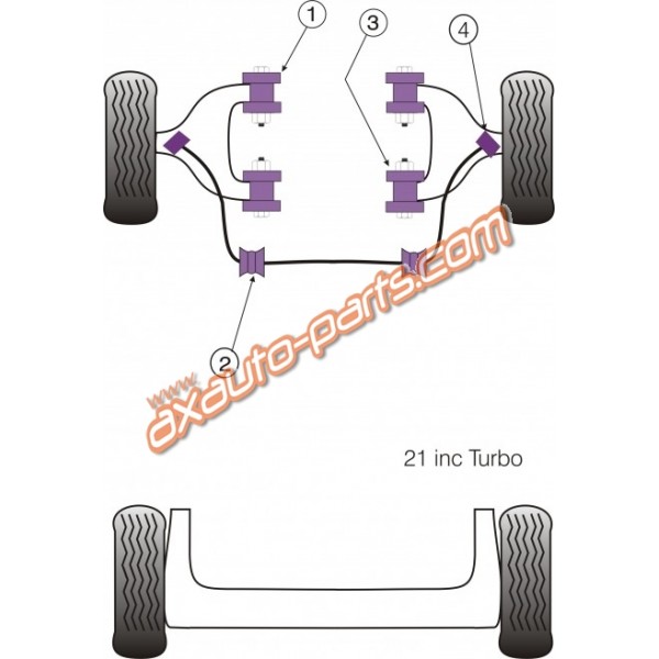 Kit silentblocs polyurthane Renault R21 2.0 Turbo