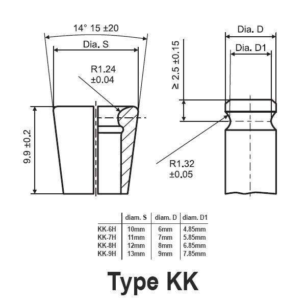 Coupelles inferieure+suprieure de ressort de soupape Citron moteur XU5J-180A