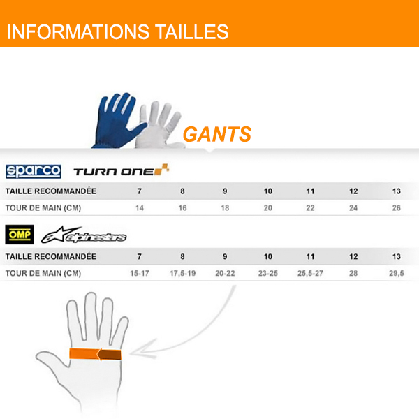 Gants mcanicien TURN ONE modle WORK