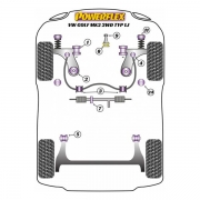 Silent blocs polyurthane Volkswagen Golf 4 2WD type 1J