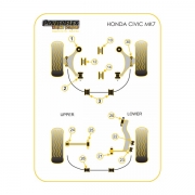 Silent blocs comptition polyurthane Honda Civic MK7 et Type-R
